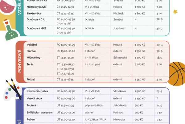 Náhledová fotka k článku: Nabídka kroužků 2024/2025